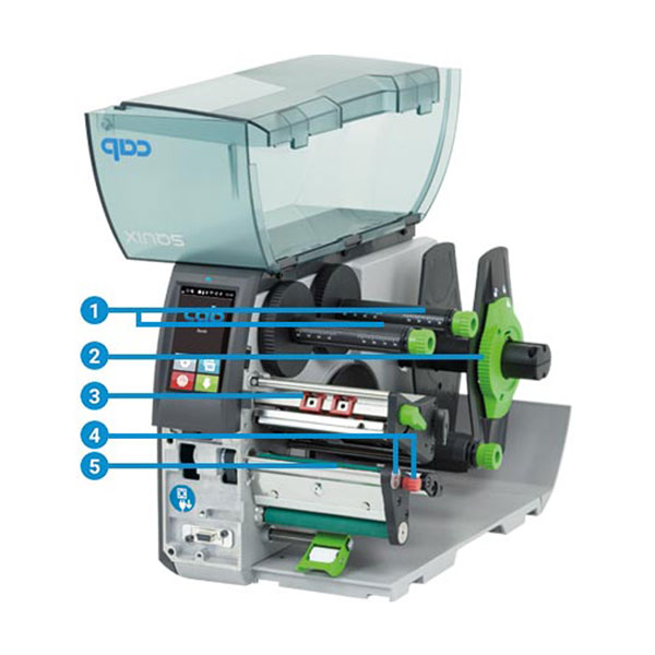 条码打印机 SQUIX 4 M 条码打印机 SQUIX 4 M